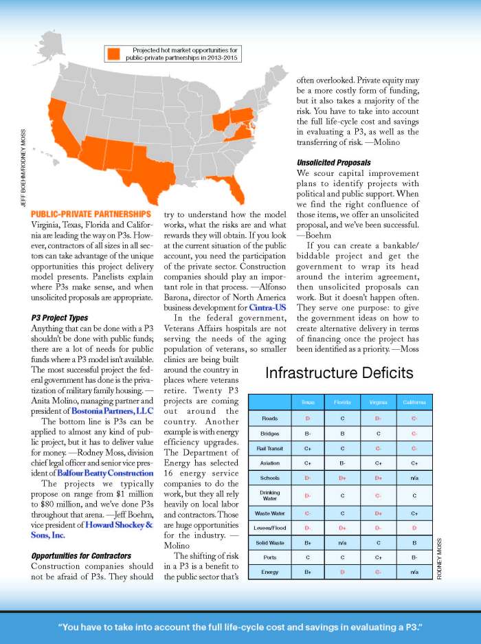 Credit: Construction Executive