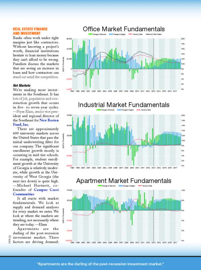 Credit: Construction Executive